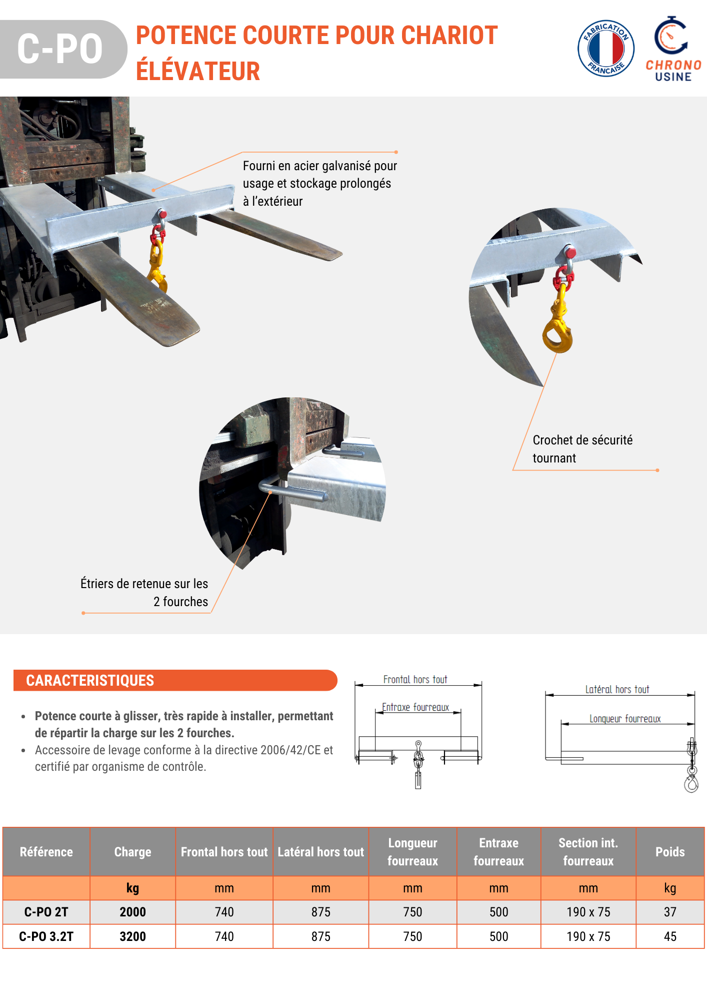 Fiche technique potence courte - C-PO